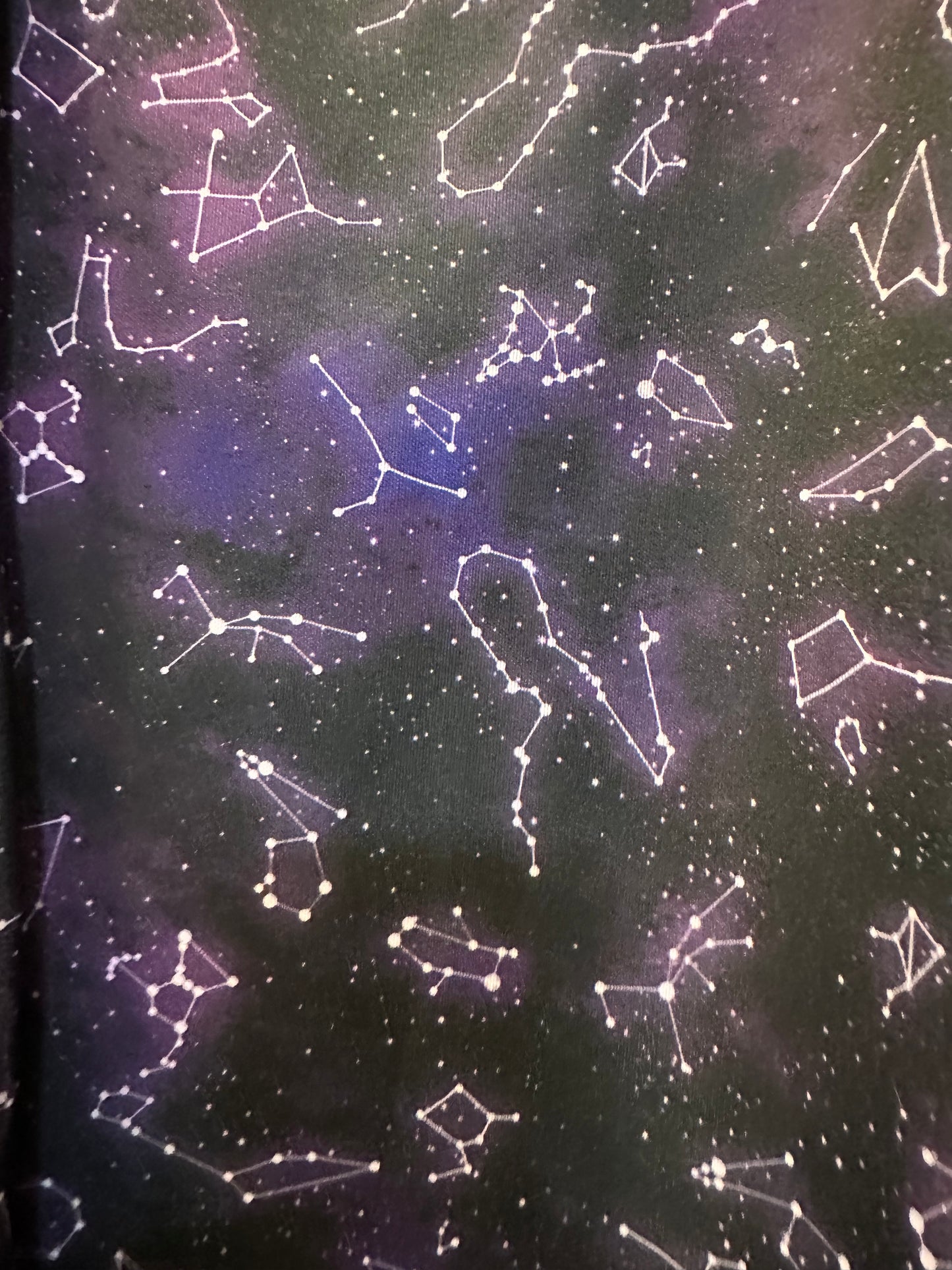 Size 5x (28) Hot Topic Constellation Print Skater Skirt